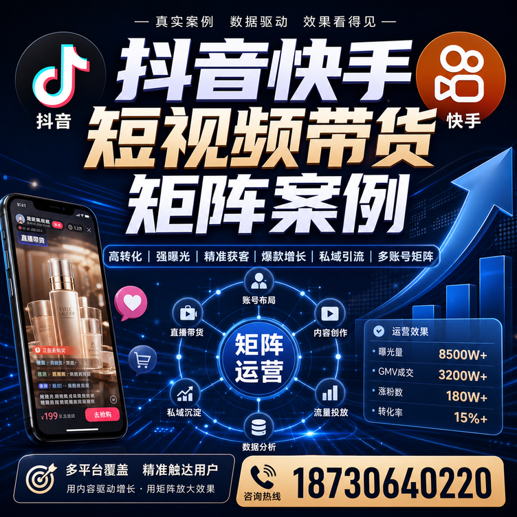 阿勒泰短视频带货团队多平台矩阵自动分发案例